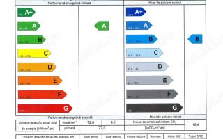 Vanzare Apartament 3 Camere Stradal Bd. Unirii - Poză 6