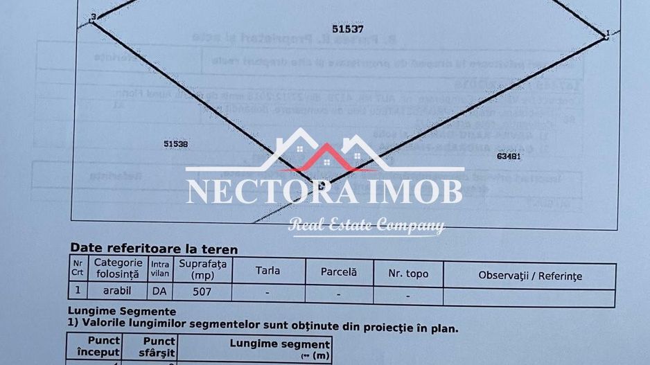 NECTORA IMOB Exclusivitate - Teren Intravilan, 507 mp, Zona CIHEI - Poză 3