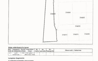 Teren intravilan 1907 mp - Aviatiei - Poză 5