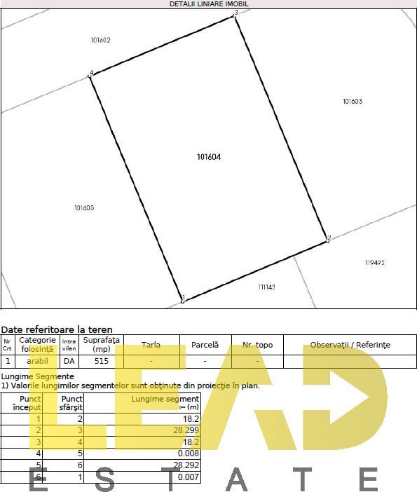 Teren Sanpetru 515mp cu Autorizatie de Construire - Poză 3