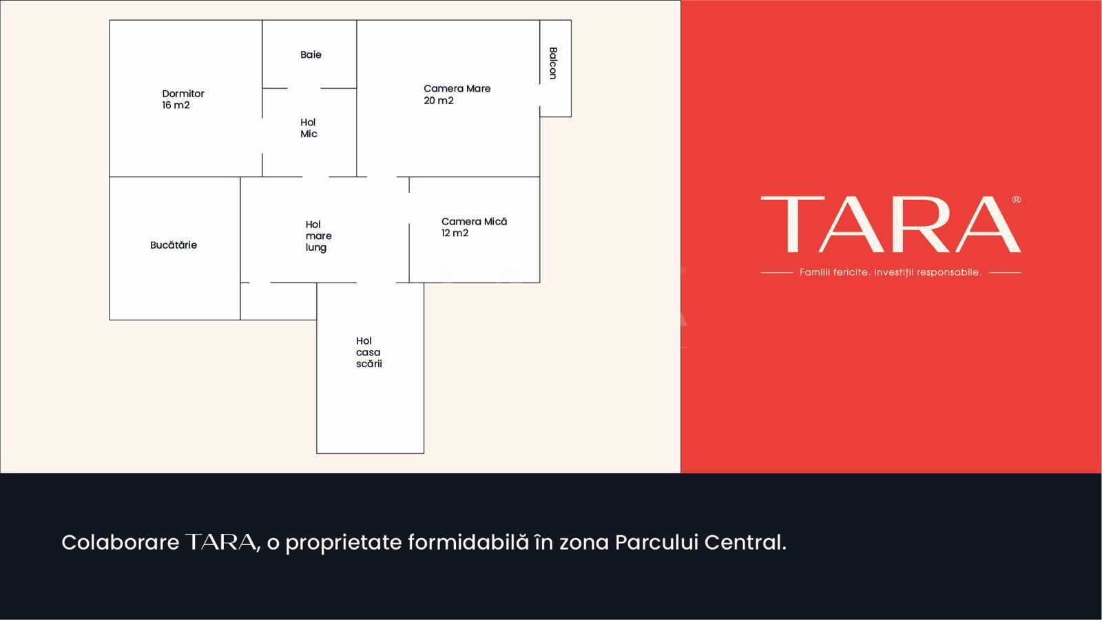 Apartament 3 camere, ultracentral, Regele Ferdinand, Parcul Central. - Poză 1