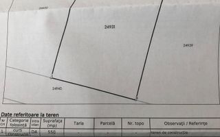 Teren intravilan 550 m² între Szalomer și Sîncraiu - Poză 5