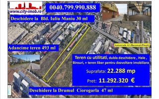 Vanzare Teren 10.000 mp  cu Utilitati, Sector 6, Iuliu Maniu Bucuresti - Poză 1