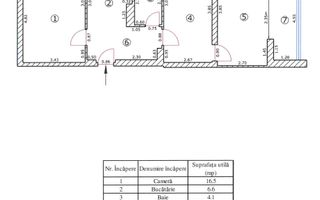 Exclusivitate - Spatiu situat lângă Tribunalul Brașov, 65 mp. - Poză 8
