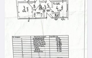 3 Camere - 68MP | Decomandat | Creditabil | M Valea Ialomitei - 5min - Schiță 8
