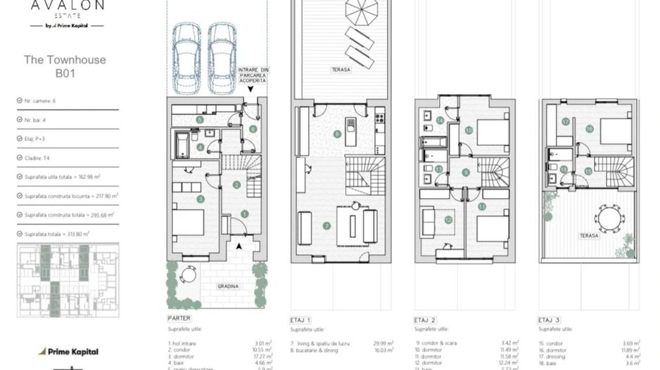 Avalon Estate- Vilă Townhouse P+3 248mp în complex rezidential - Poză 18
