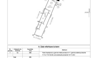 TEREN 385MP SECTOR 5 MARGEANULUI | STRADA LINISTITA FARA TRAFIC - Poză 11
