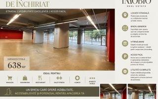 Spațiu comercial excelent | Fost Mega Image - Poză 1