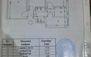 Apartament 3 camere Giurgiului B3 - Poză 3