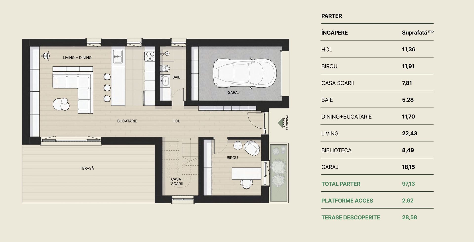 VILA PREMIUM LA PADURE | SUSTENABILA | EFICIENTA ENERGETIC | MOGOSOAIA - Poză 12