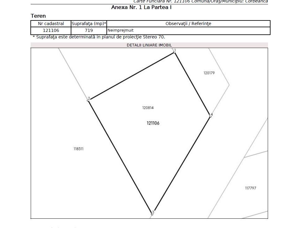 Cobeanca PRIMARIE Ogorului - Loturi 500 - 1100 mp - PRET DE LA 70E/MP - Poză 14