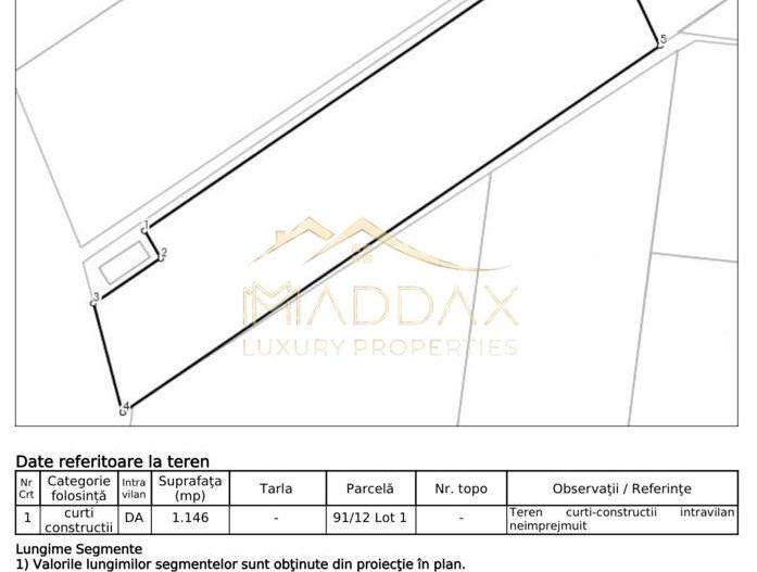 Teren Intravilan ***1251mp***// Deschidere la lac 13.06ml // Sisesti - Schiță 3