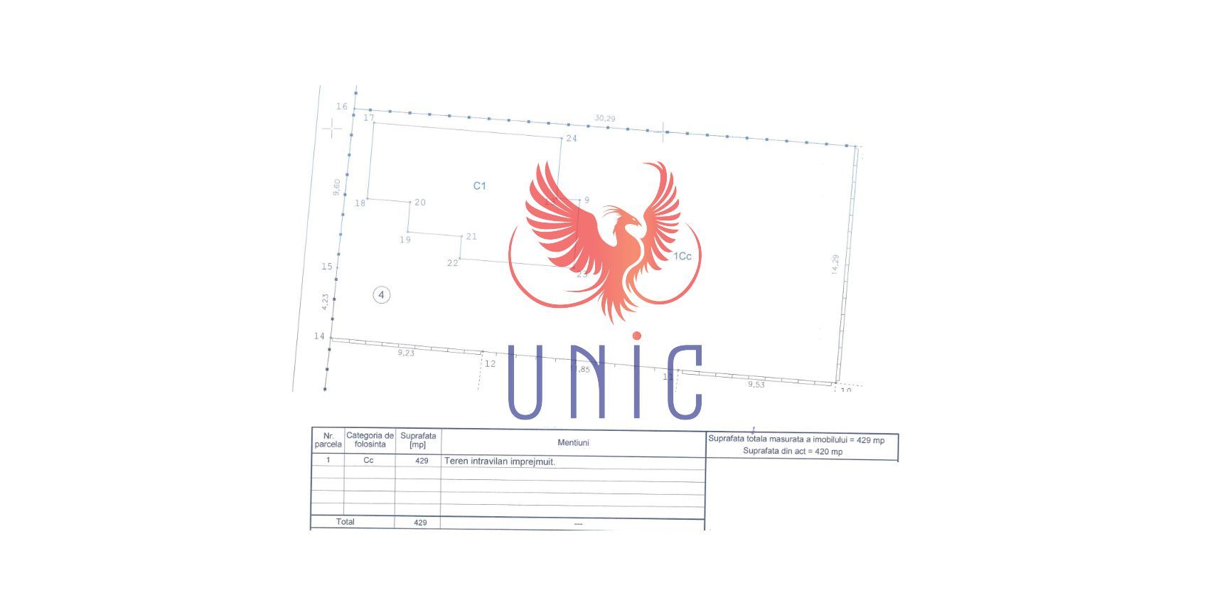 POTENTIAL INVESTITIE Teren 429 MP + Casa Brazda lui Novac - Schiță 1