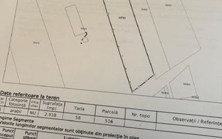 Teren intravilan, Izvorani, Str. Ml. Averescu, oportunitate - Poză 8