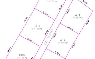 Exclusivitate | OPORTUNITATE DE INVESTIȚIE! | Teren intravilan - Poză 1