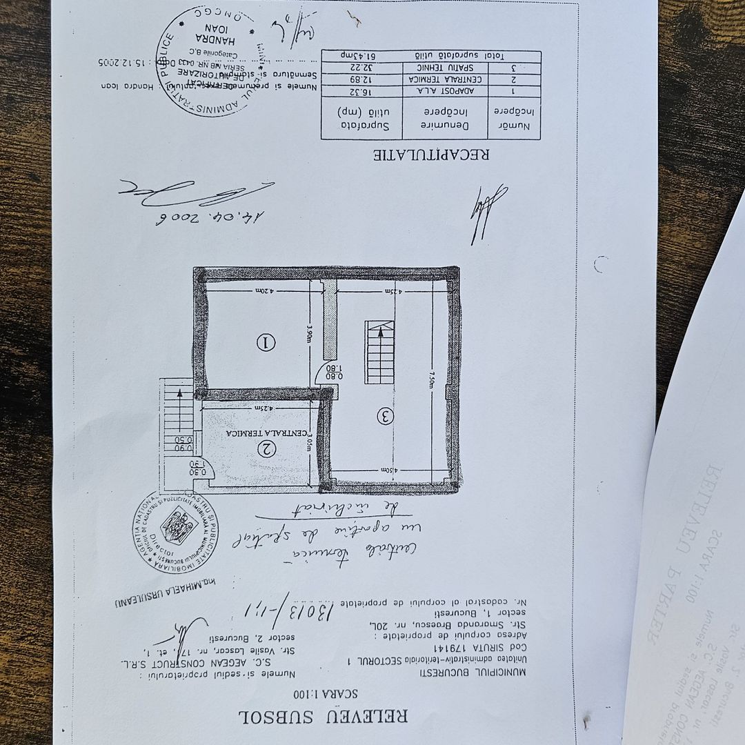OCAZIE Spatiu Comercial Herastrau/Aviatiei - Poză 13