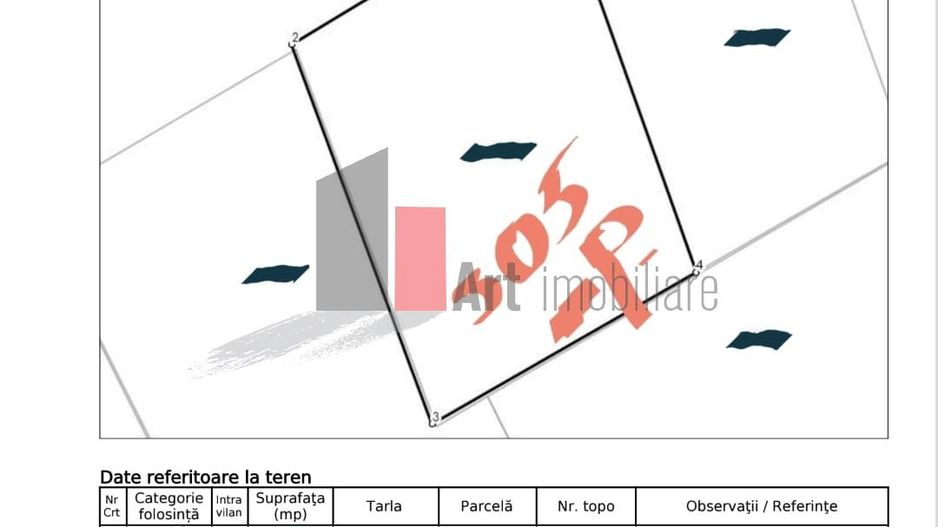 Teren intravilan 550 mp, pretabil dezvoltare, sos Straulesti - Poză 2