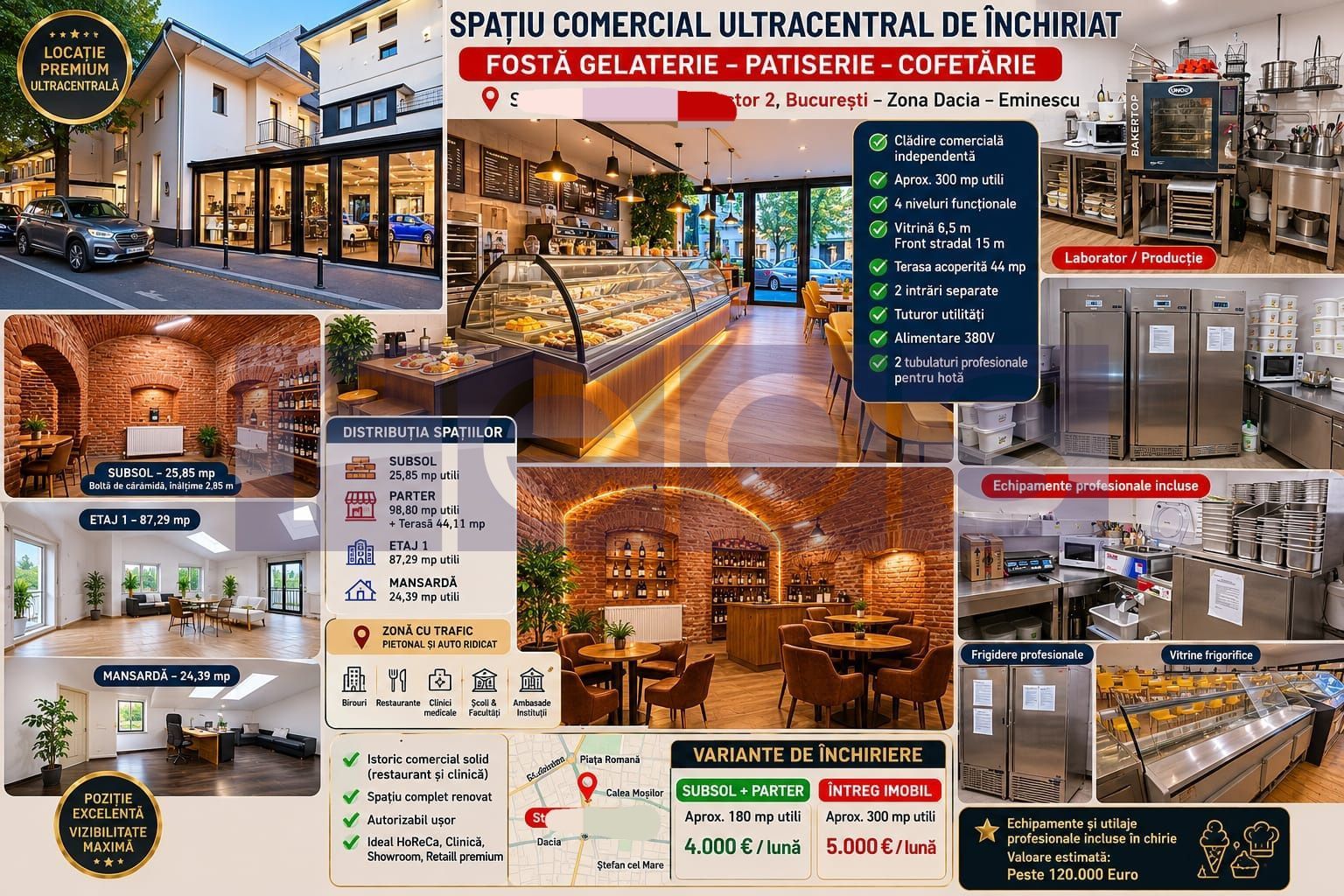 INCHIRIERE SPATIU COMERCIAL 300MP DACIA EMINESCU  HORECA CABINET SALON - Poză 2