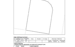 Chișoda | 655 mp | 2 F.S. | Utilități | Aproape de lac - Poză 3