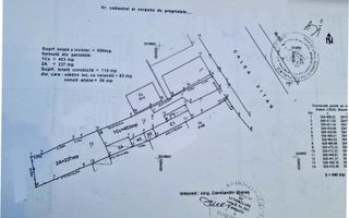 Teren pentru dezvoltare si investitie - Vitan - Poză 2