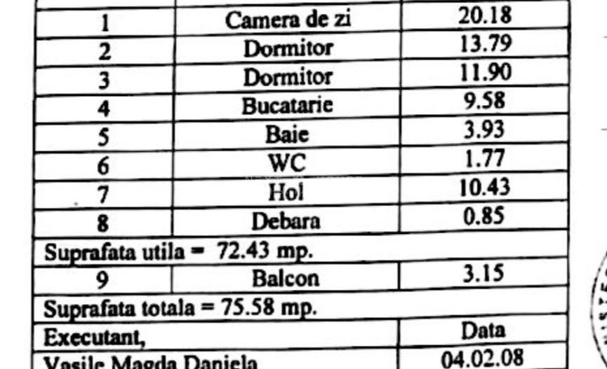 Apartament 3 camere Colentina  - - Poză 1