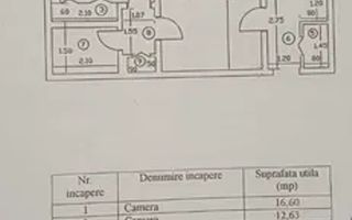 Apartament 2 camere Drumul Taberei Raul Doamnei Metrou I COMISION 0% - Poză 3