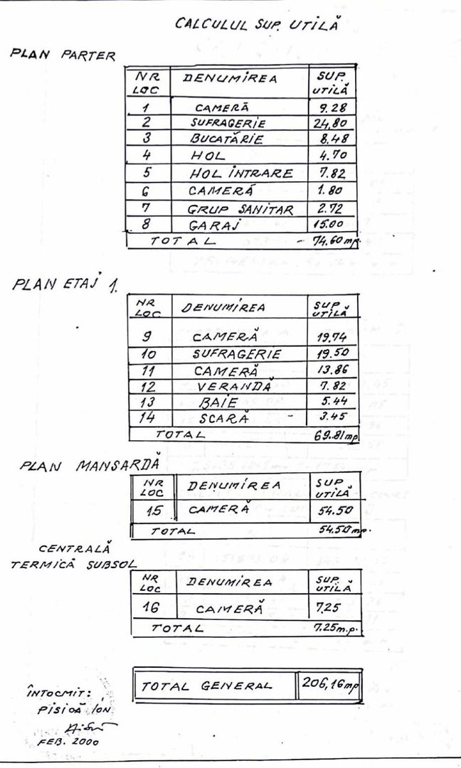 NOU! Vila in spatele Bisericii Bazilescu - Poză 21