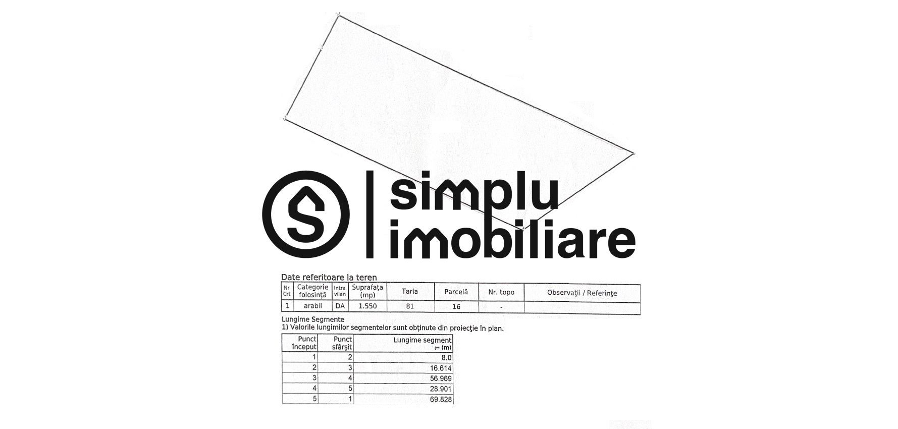 Teren Intravilan Cartierul Veteranilor - Schiță 1