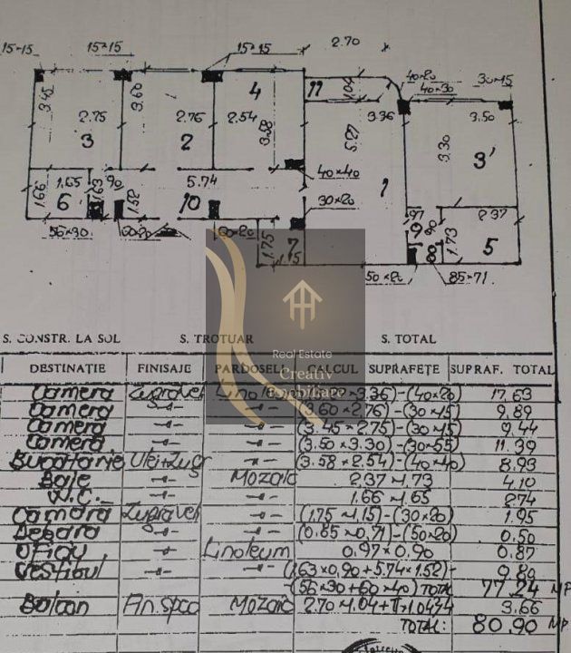 Apartament Crangasi 4 camere - Poză 8