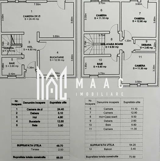 Casa 4 camere I Curte I Acces auto I Selimbar - Poză 8