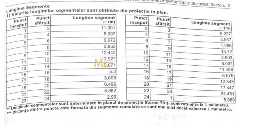 Două terenuri cu potențial - Poză 4