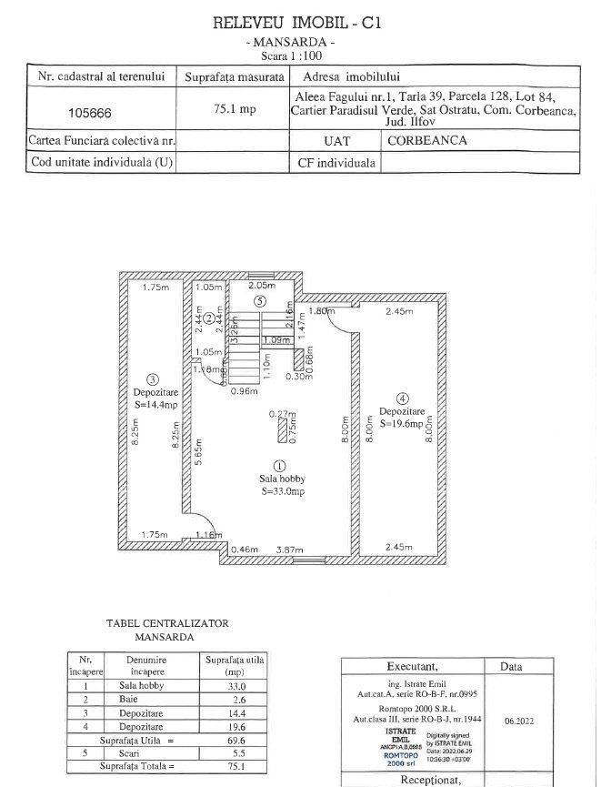 PARADISUL VERDE, VILA 507 MP, LOT 1.095 MP! - Poză 36