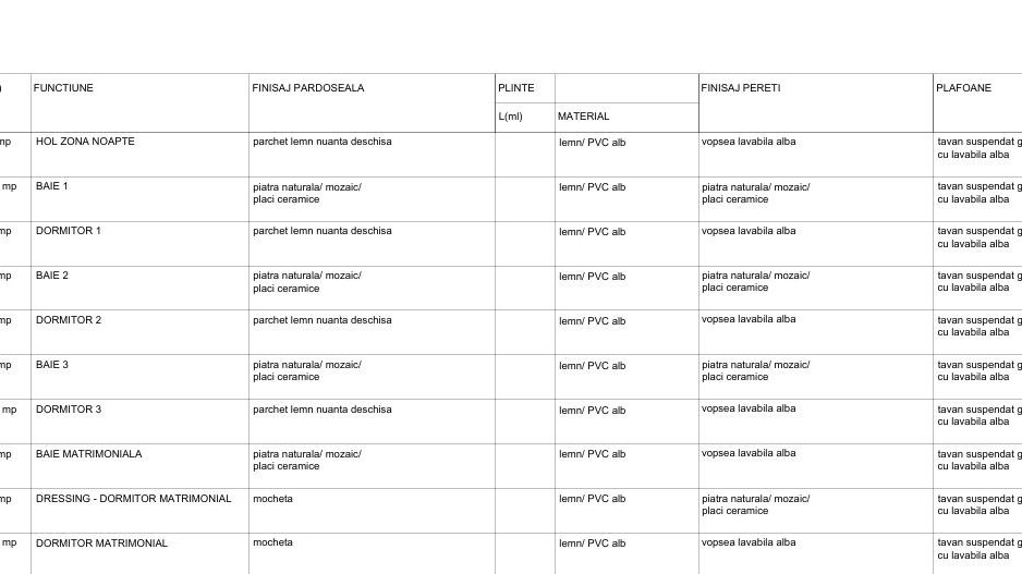 vila 5 camere | Pipera | Iancu Nicolae | piscina + garaj - Poză 27