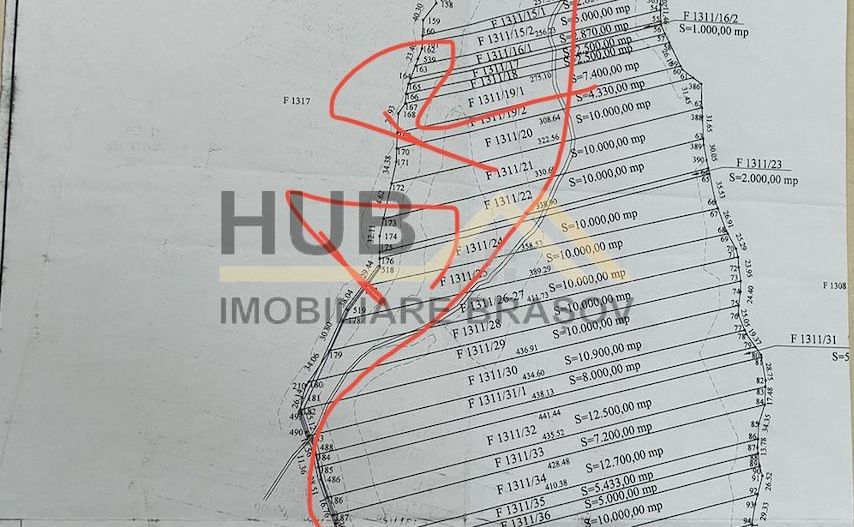 Teren Extravilan pretabil PUZ –  Brasov, Rasnov zona Panicel | 29.300mp - Poză 5