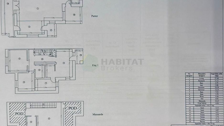 Locuinta complet amenajata | 5 camere| Otopeni - Poză 30