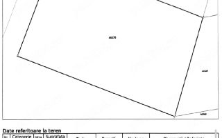 Teren intravilan de vanzare, Hlincea Manta Rosie, 642 mp, judetul Iasi - Poză 1