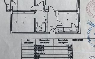 VANZARE 3 CAMERE | DECOMANDAT-HOL H | ZONA VITAN - Poză 7