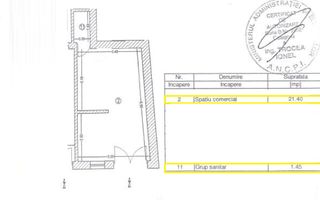 Spatiu comercial, pozitionare excelenta, metrou Aparatorii Patriei - Poză 6