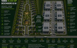 dublu potențial: industrial logistic & rezidențial premiu - Poză 1