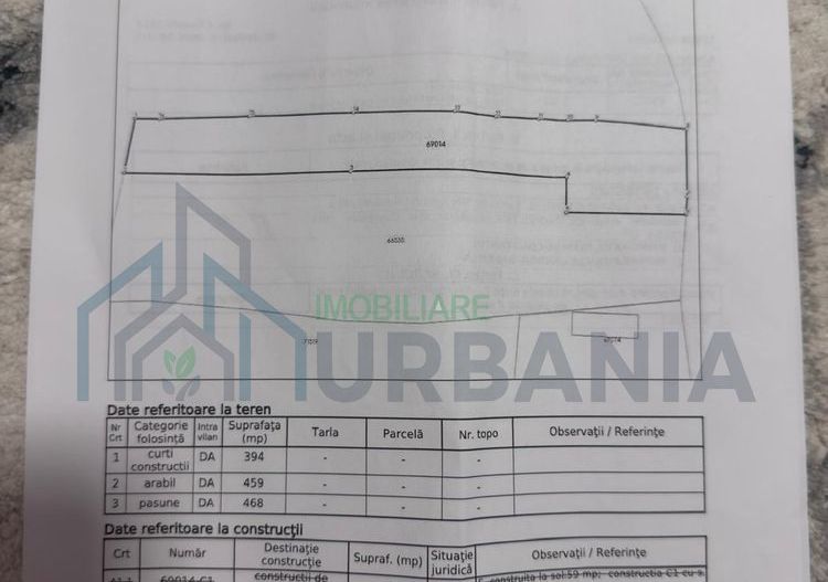 Teren intravilan de vanzare in Sat Ciurea, Comuna Ciurea, Judetul Iasi - Poză 4