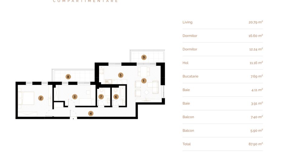 APARTAMENT 3 CAMERE PREMIUM | UNIRII | BLOC NOU | GRADINA PROPIE - Poză 20