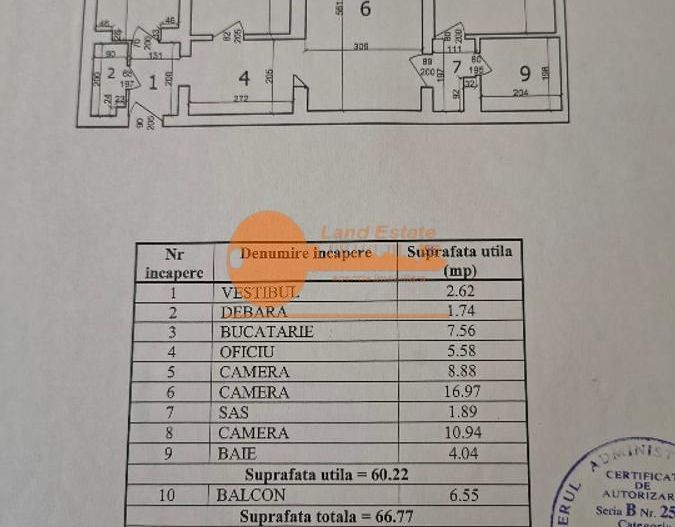 Apartament cu 3 camere in zona 13 Septembrie - Poză 3