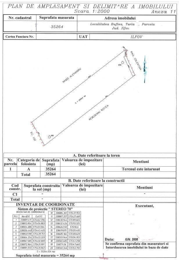 Teren pentru proiect de case in Buftea, cu deschidere la lacul Buciumeni - Poză 8