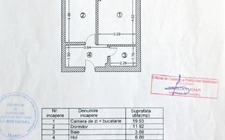 Apartament 2 camere Mobilat Utilat-Th. Pallady Metrou Teclu - Schiță 10