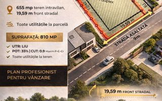 Teren cu Puz aprobat! 608 mp front 17.53 m pretabil pentru duplex! - Poză 5