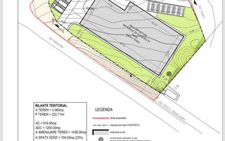 Teren industrial betonat 3.060 mp- Acces TIR-Utilități complet- JILAVA - Poză 6