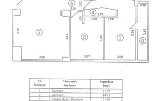 VANZARE 3 CAMERE DECOMANDAT DECOMANDAT - Poză 9