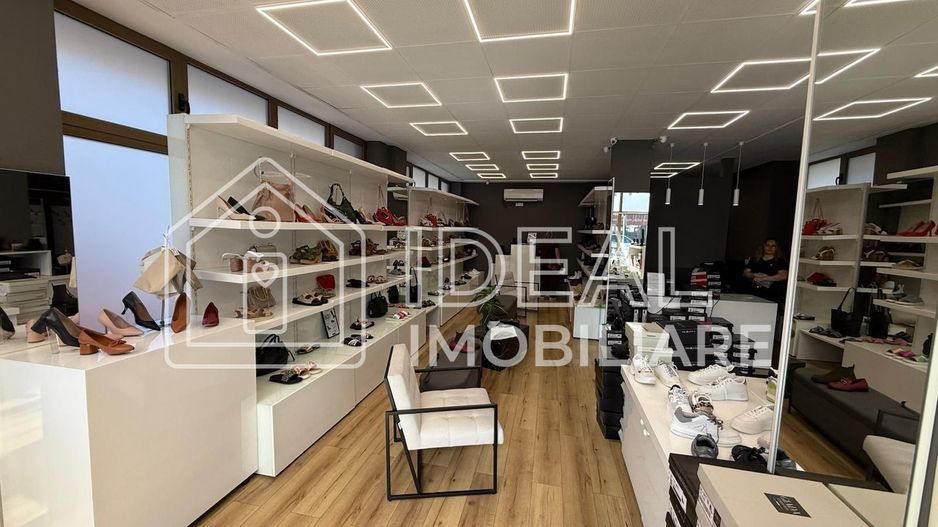 Spațiu comercial de închiriat – Calea Dumbrăvii, Sibiu - Poză 1