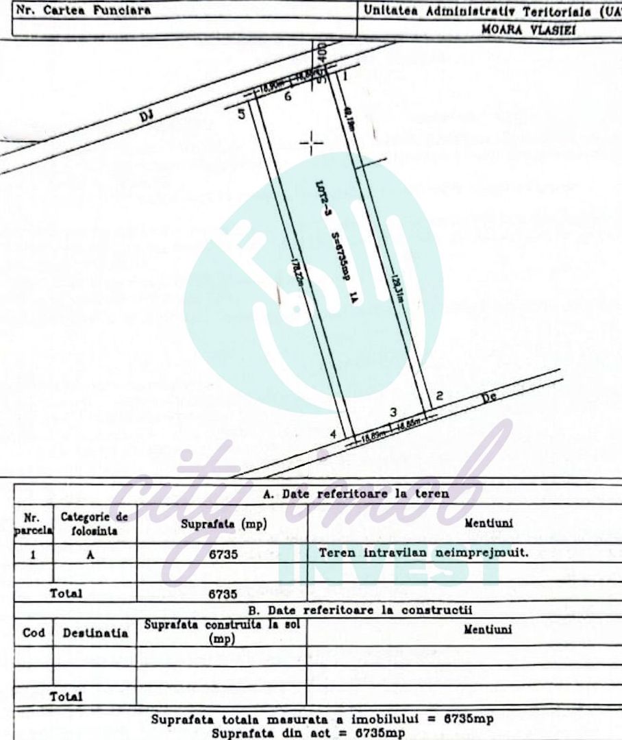 Teren intravilan la sosea | 6.439 mp | lângă Laguna Verde | Investiție - Poză 2