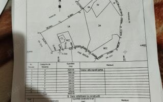 Teren intravilan 8.900 mp Mogoșești, Iași la stradă, utilități, două deschid - Poză 2